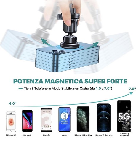 Porta cellulare auto - porta,
